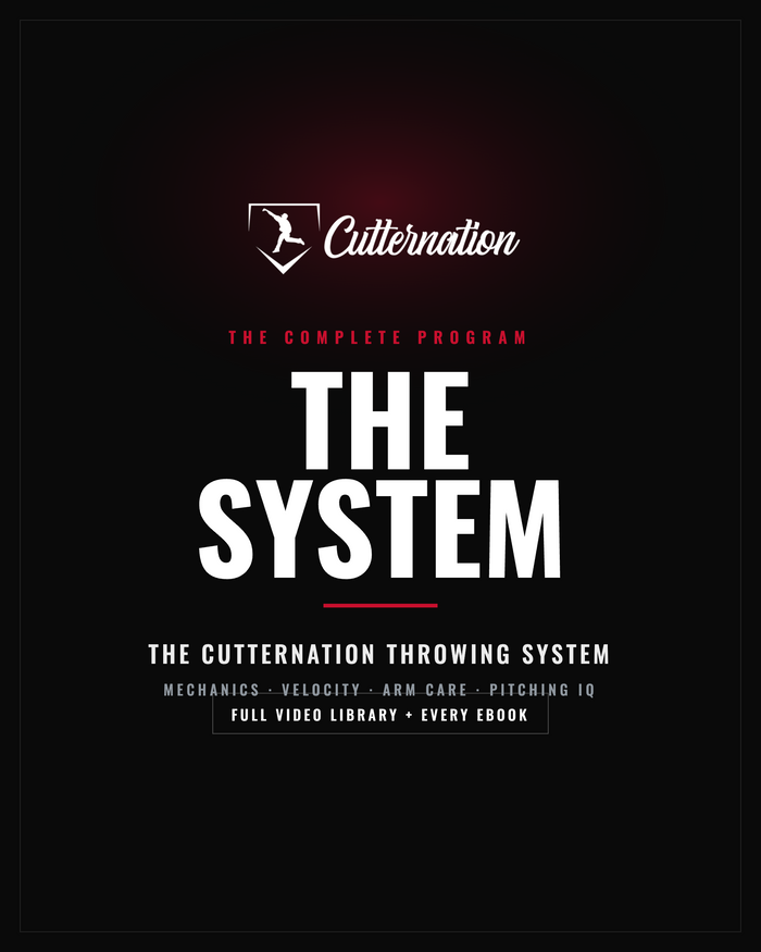 The System — Full Cutternation Throwing System — the system — the complete cutternation throwing system